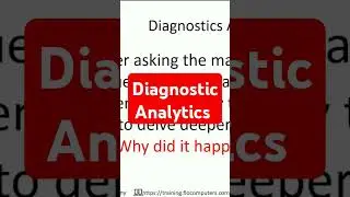 Diagnostic Analytics