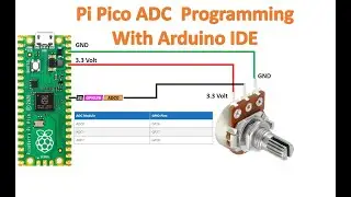 Pi Pico ADC Using Arduino IDE