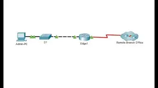 10.1.5 Packet Tracer - Use CDP to Map a Network