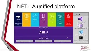 C# free course: Sec 2 lesson  2 What's. Net 5.0? In Arabic   ما هو الدوت نت؟ لماذا أتعلم الدوت نت؟