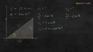 Vector Components