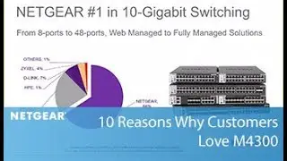 10 Reasons Why Customers Love M4300 | Business