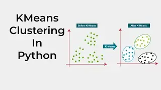 How to do KMeans Clustering in Python for Soccer Analysis