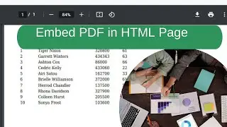 Embed PDF Document in HTML Web Page | Embed PDF File into HTML Page