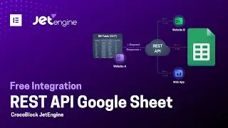 REST API Google Sheet & Wordpress | Crocoblock JetEngine