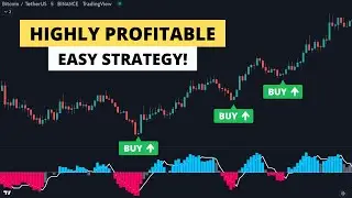 Very Profitable & Easy to Use Strategy for Day Trading and Scalping Crypto, Forex, Stocks (Tested)