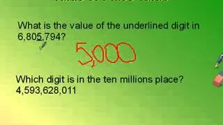 Value vs place value