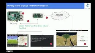 03 - Drone-Engage Telemetry Demonestration