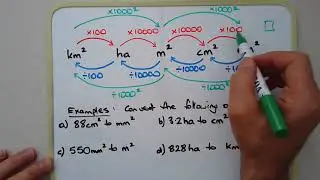 How to convert between metric units for area e.g. square metres, hectares etc (with examples)