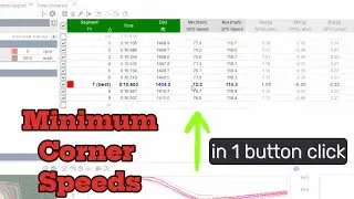 Race Studio 3 Minimum Corner Speeds (and more)