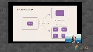 Eddie - HPC in the cloud | PyData Global 2023