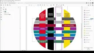 Accessibility Approach to a Complex Infographic