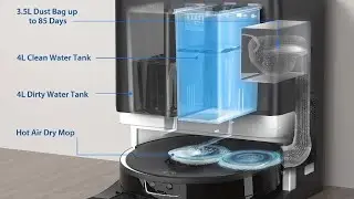 PrettyCare R1 Max - An alternative Self Emptying/Washing Robot