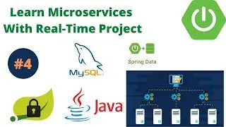 Communication Between Microservices | Microservices With Realtime Project | Full Example #4