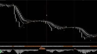 Система Forex Trillion FX Strategy