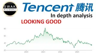 Tencent Stock Analysis and Valuation | Intrinsic Value