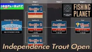 Fishing Planet Independence Trout Open