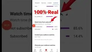 Watch time from subscribers #youtubeshorts #ytshorts #trending #shorts #viral #kochishorts #manojdey