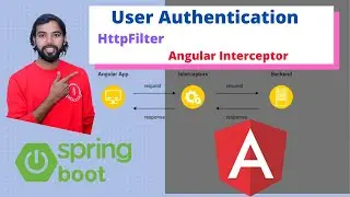 Authentication in Angular Springboot App using angular interceptor | Springboot filter| Url Redirect