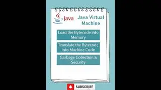 Java #13 | JVM Simplest Explanation #shorts #subscribe #java