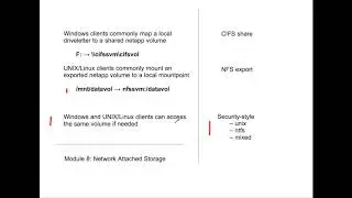 NetApp ONTAP cli NAS part1