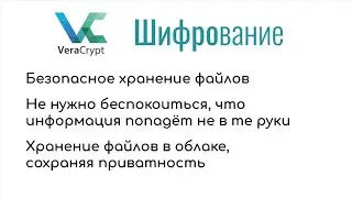 Как безопасно хранить зашифрованные файлы на вашем компьютере? Держите вашу информацию в секрете.