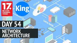 Free CCNA | Network Architecture - Day 54 | CCNA 200-301 | Cisco