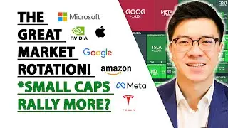 The Great Stock Market Rotation - Will Small Caps (Russell 2000) Rally More?