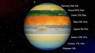 As the Worlds Turns - 4k - By CD 🔯