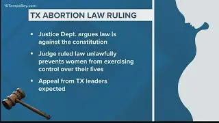 Federal judge orders Texas to suspend new law banning most abortions