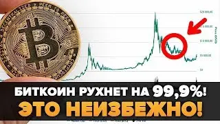 БИТКОИН РУХНЕТ НА 99.9% и это неизбежно...😬😱 (Мой Сценарий развития событий)