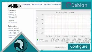 Configure Monitoring Server [ Munin ] Debian server 9.4.0