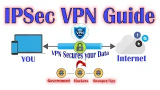 How to Configure IPSec VPN on FortiGate | IPSec VPN Configuration - Easy Steps