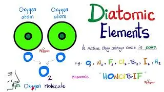 Diatomic Elements (with a mnemonic)