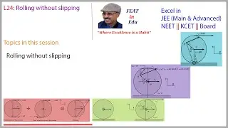 L24 Rolling without slipping | JEE Main Advanced | NEET | Board | XI-XII | Physics | PU |sudheer M