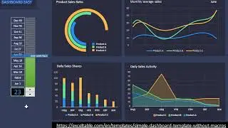 Easy DASHBOARD template in Excel without VBA macros