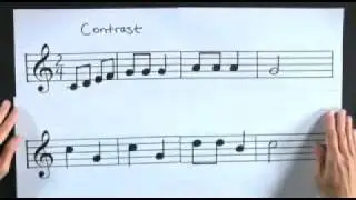 How to Write a Melody?