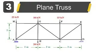 Plane Truss Analysis - STAAD.pro Tutorials: Software Application Lab (VTU)