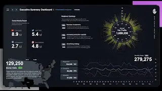 Legendary Excel Dashboard - Powerful Executive Summary