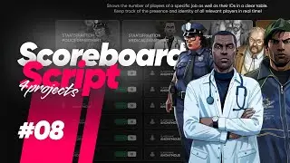 FiveM Scoreboard Script | Customizable & User-Friendly