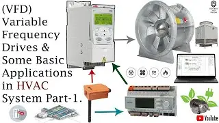 Variable Frequency Drive Applications in HVAC Systems / #hvac / #vfd / #DDC / #energysavings