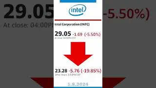 #INTC Down More Than 25% After Q2 Earnings 2024 | #investing #shorts