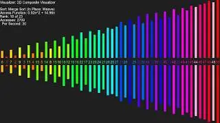 Merge Sort (In Place: Weave)