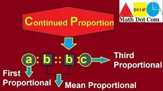 What is Continued Proportion | Math Dot Com