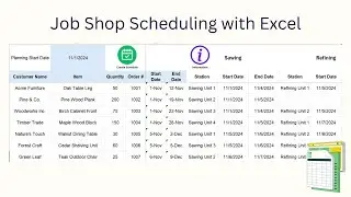 Job Shop Scheduling with Excel