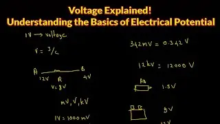 Understanding Voltage: The Basics of Electrical Potential Explained