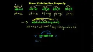 Distributive Property Made Simple