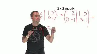 Finding inverse of a matrix using Gauss-Jordan Method