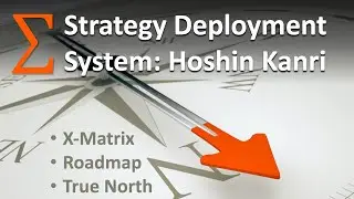 Strategy Deployment: the 5 Steps to Realize Your Vision with Hoshin Kanri