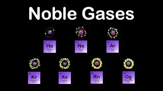 Periodic Table Song Noble Gases/Noble Gases/Noble Gases Song